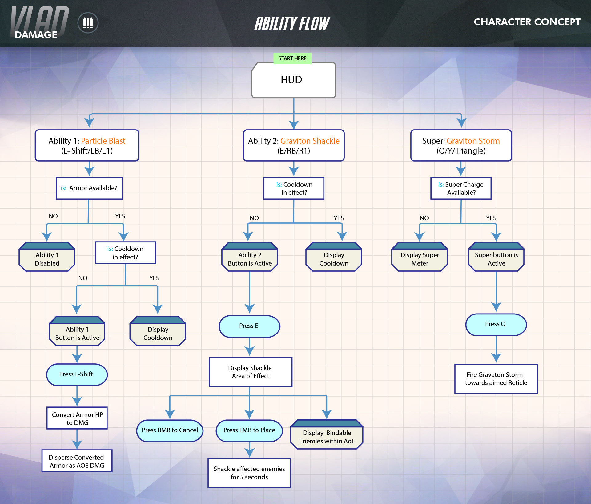 Fair housing court cases image