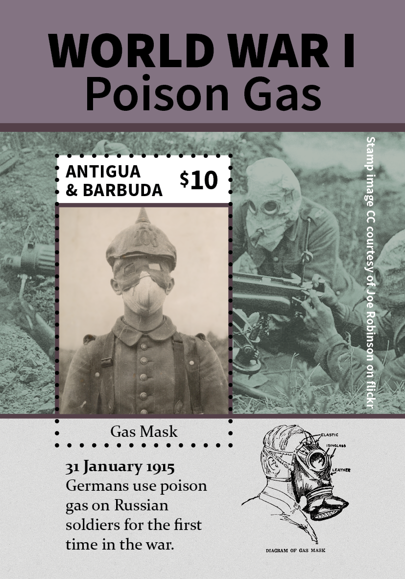WWI for Antigua