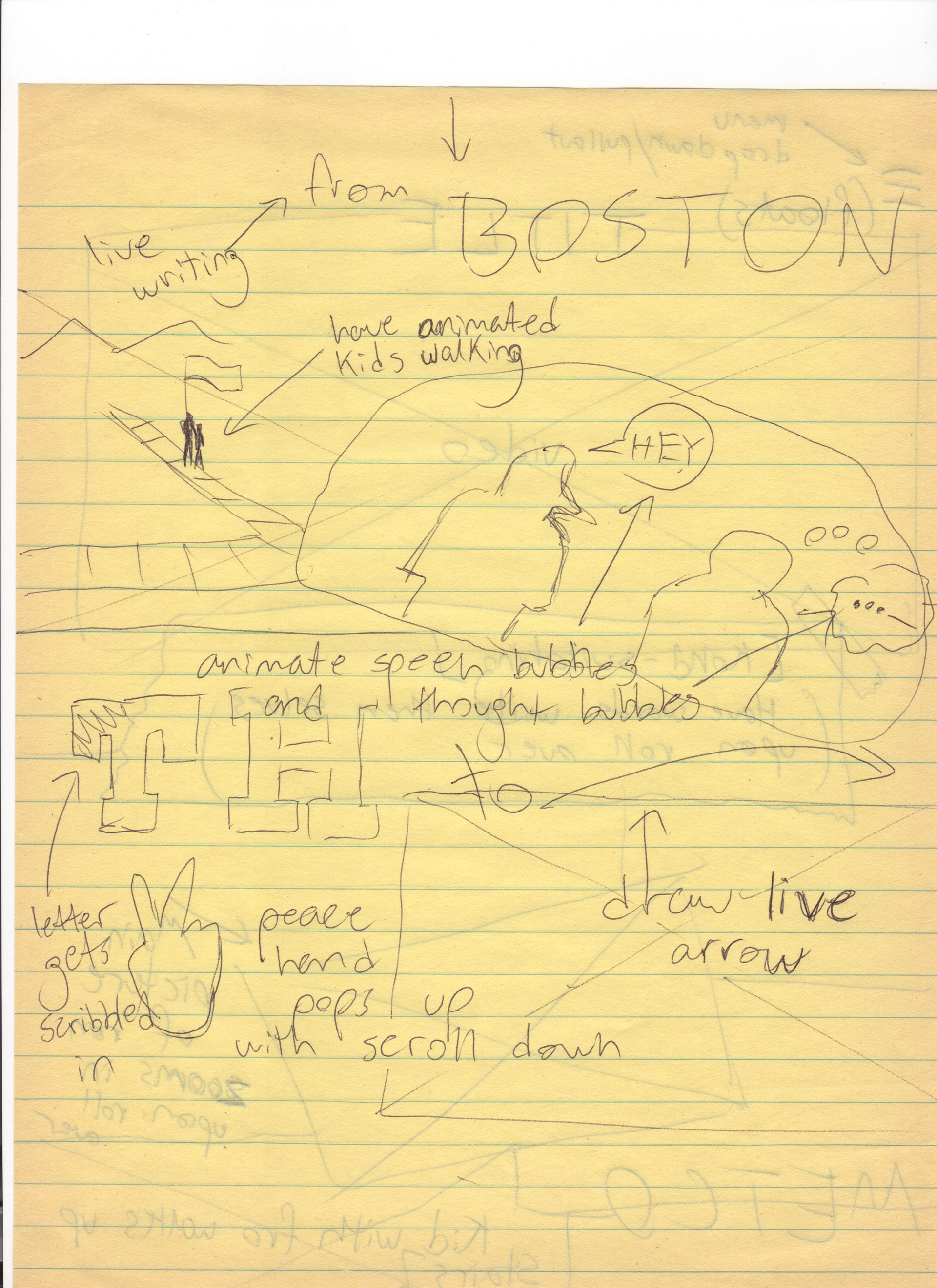 Example of UX description/sketches (early version of home page) part 2