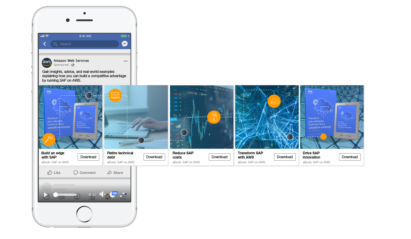 aws facebook ad mock-up
