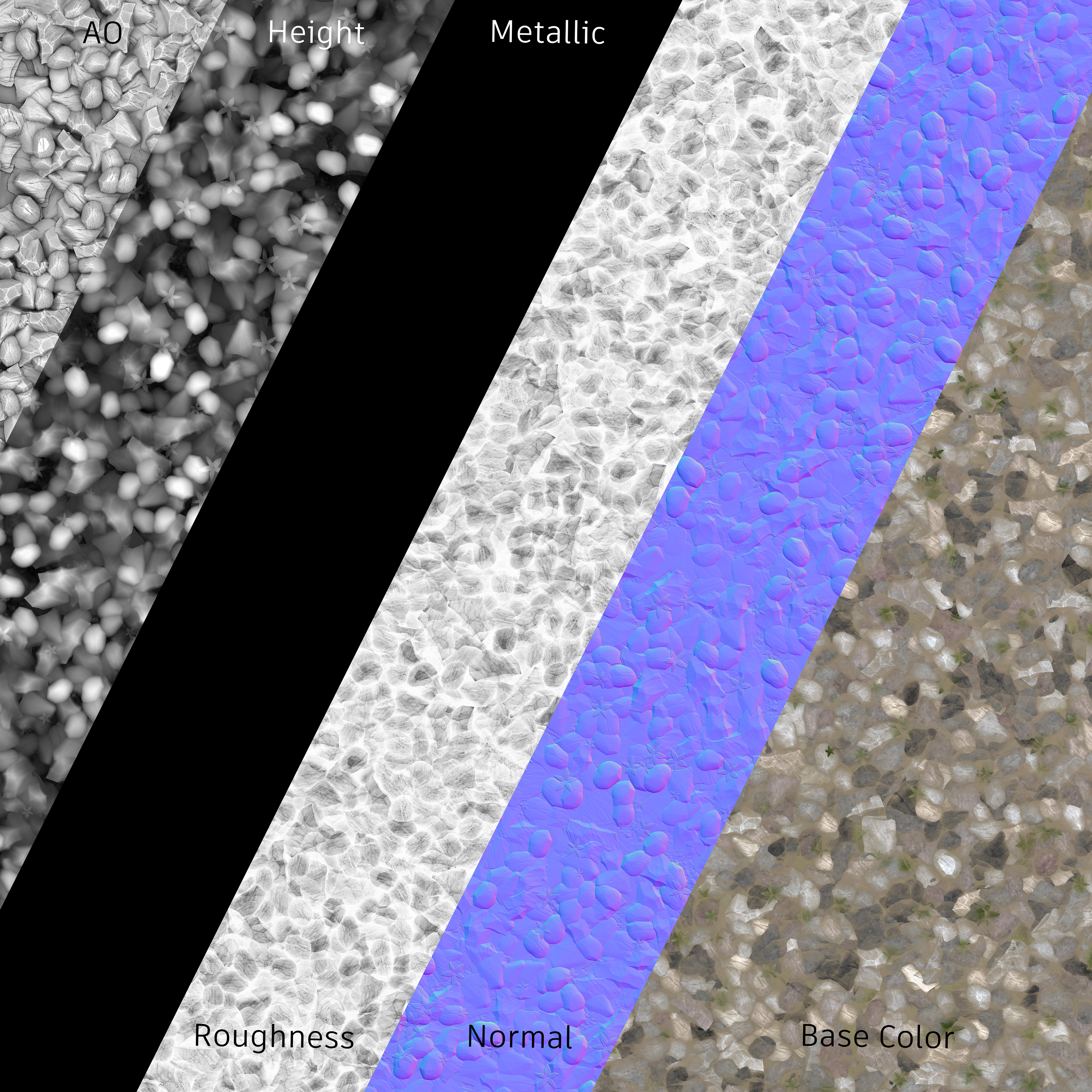 Texture Maps