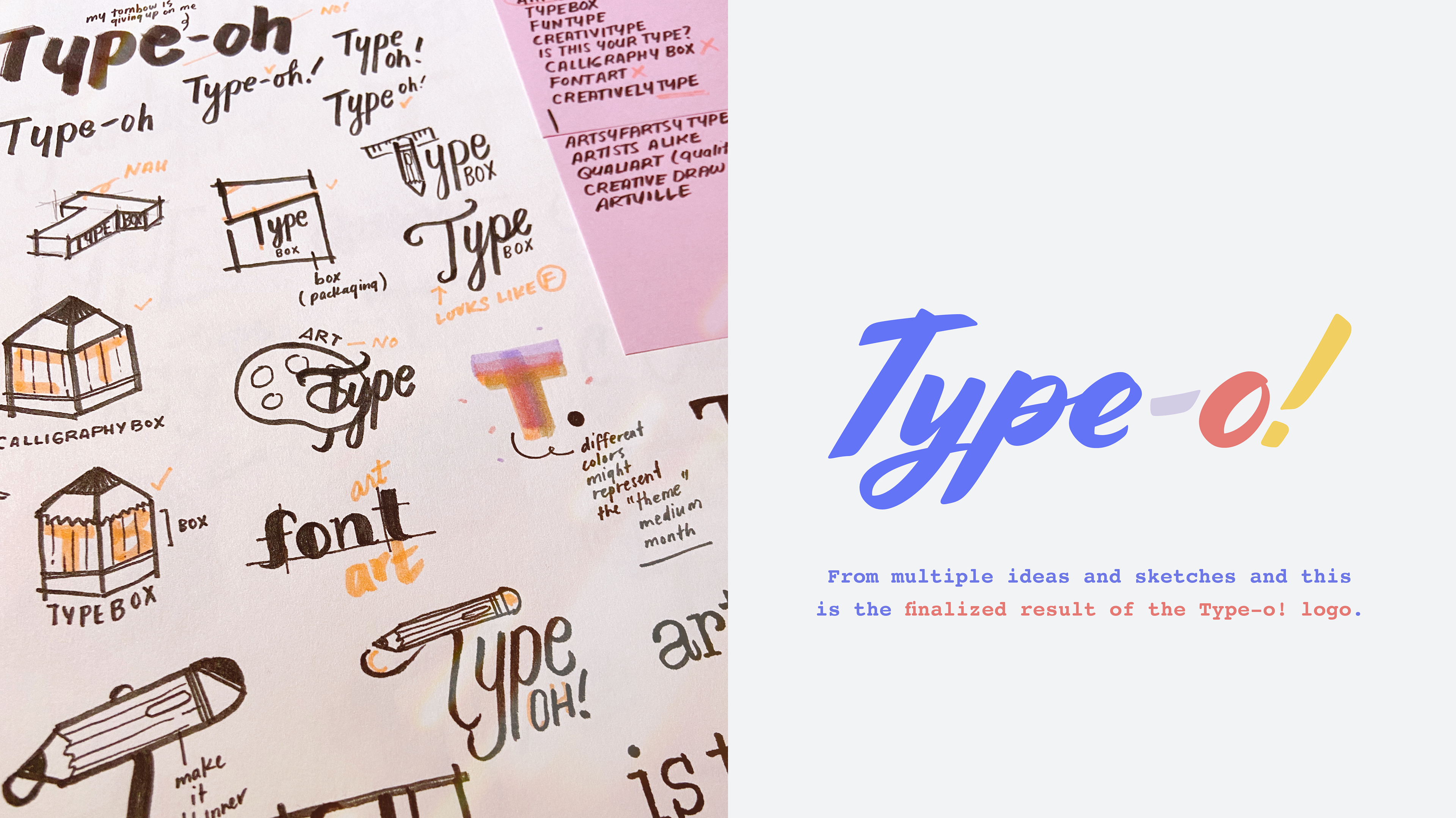 The Logo Process