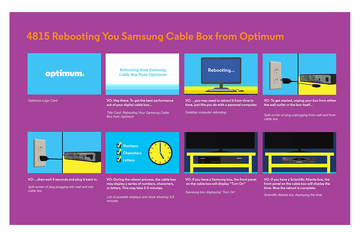 Kaitlin Van Fleet Optimum Rebooting Your Cable Box Tutorial