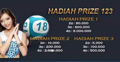 Pengeluaran Hk Prize 123