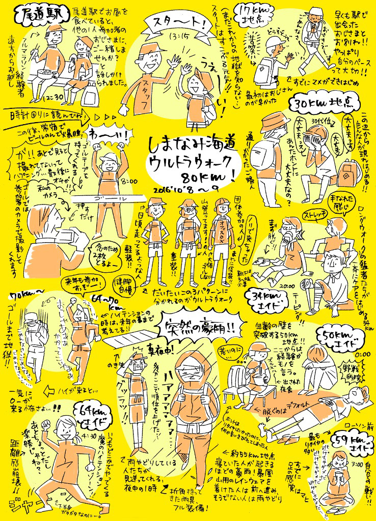 Hirono Rio Illustration レポートイラスト Hirono Rio Illustration レポートイラスト