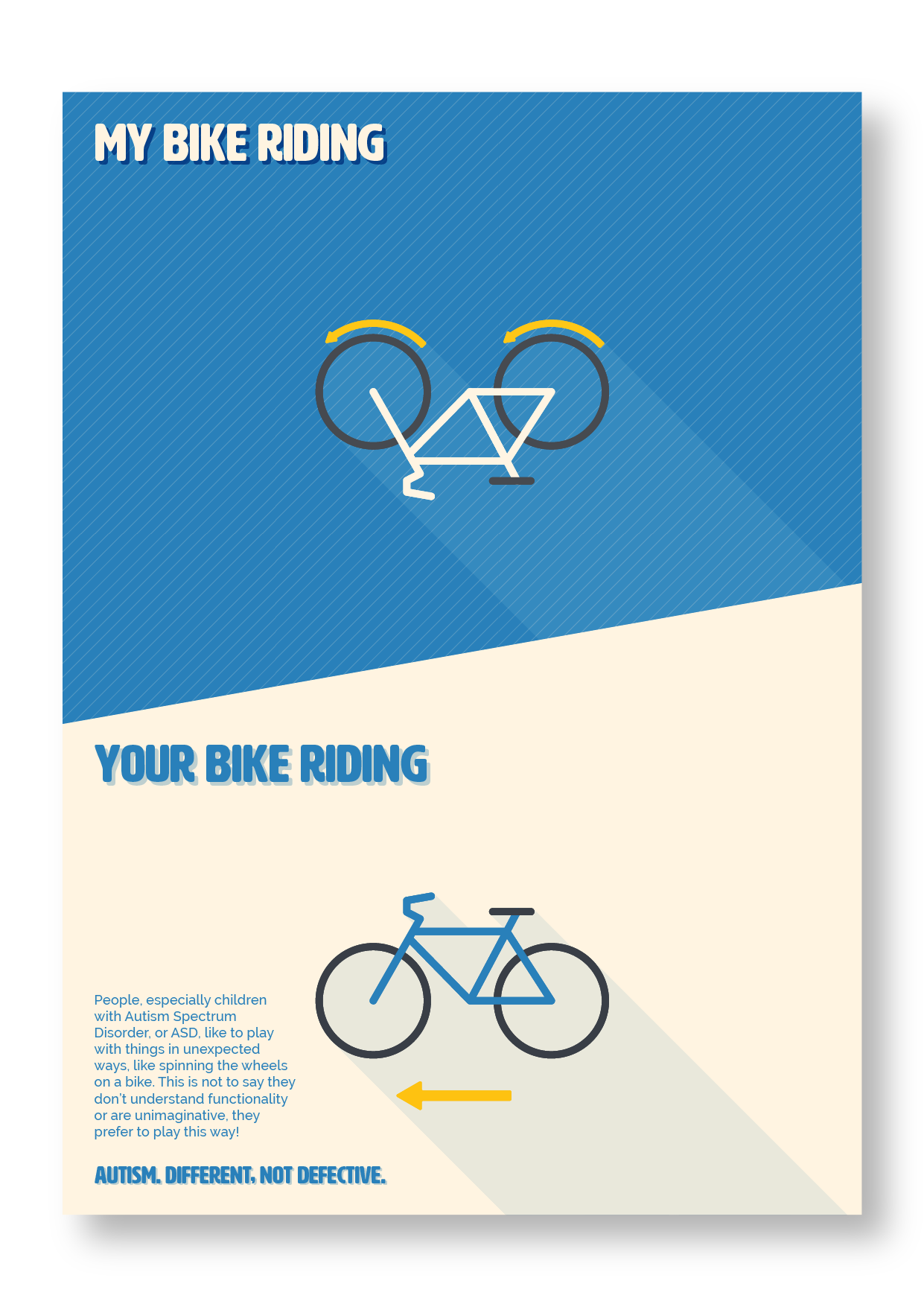 Spinning Wheels