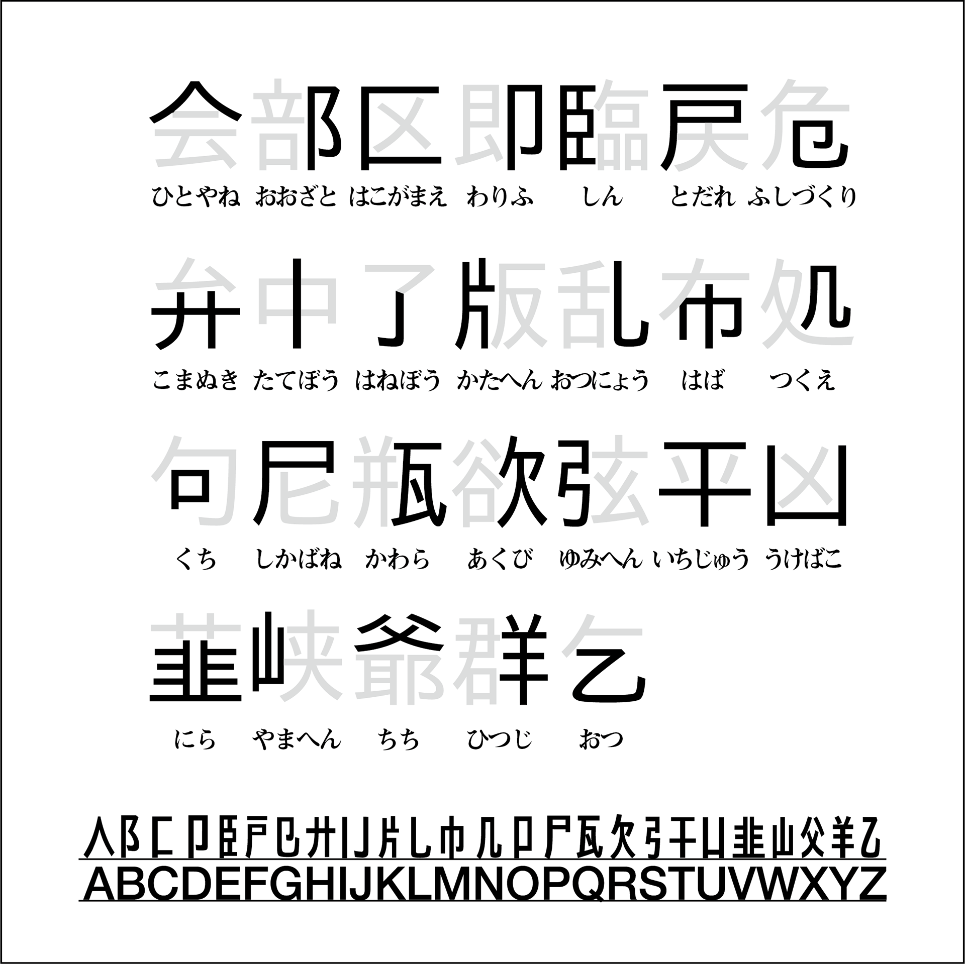 口 へん Wiktionary 漢字索引 部首 口