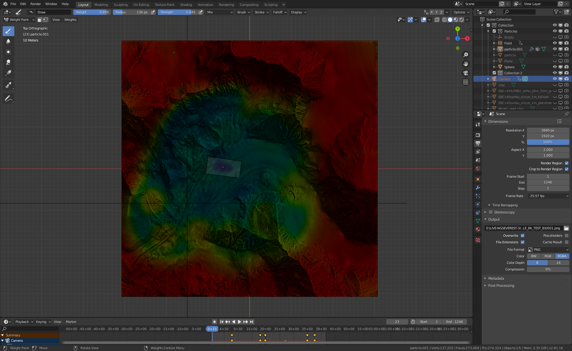 Weight painting for particles
