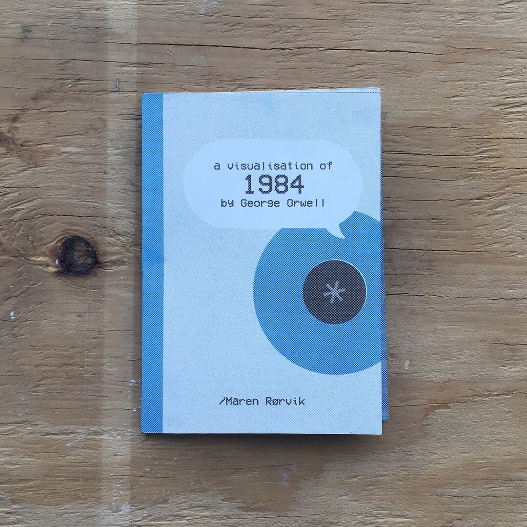 1984. Fanzine, risoprint