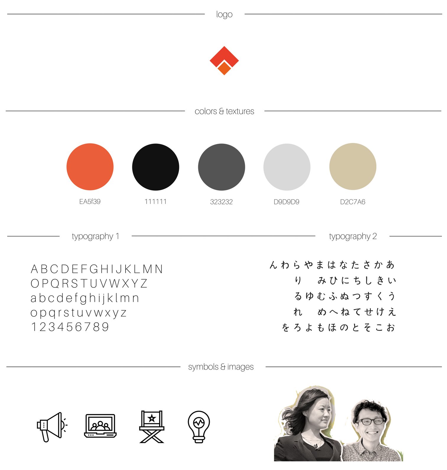 visual identity of the ascom website wireframe, respecting the company DNA and colors of the logo