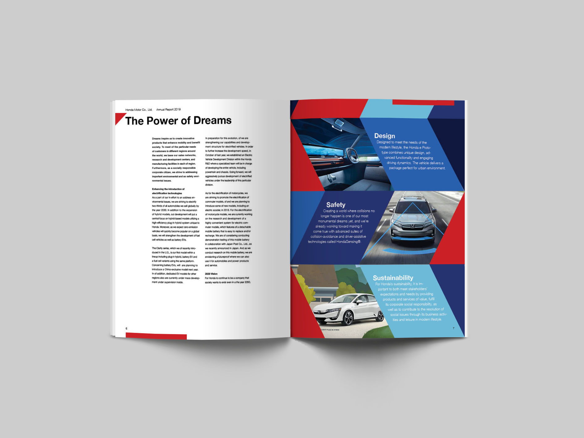 Honda annual report