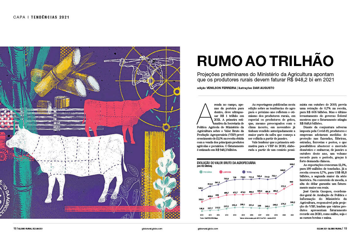 Fruticultura brasileira é destaque da edição de março da Globo Rural -  Revista Globo Rural