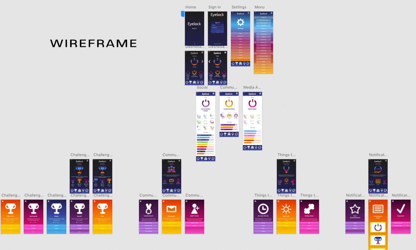 lindsey ahmet graphic designer wireframe design concept for a smart phone application design