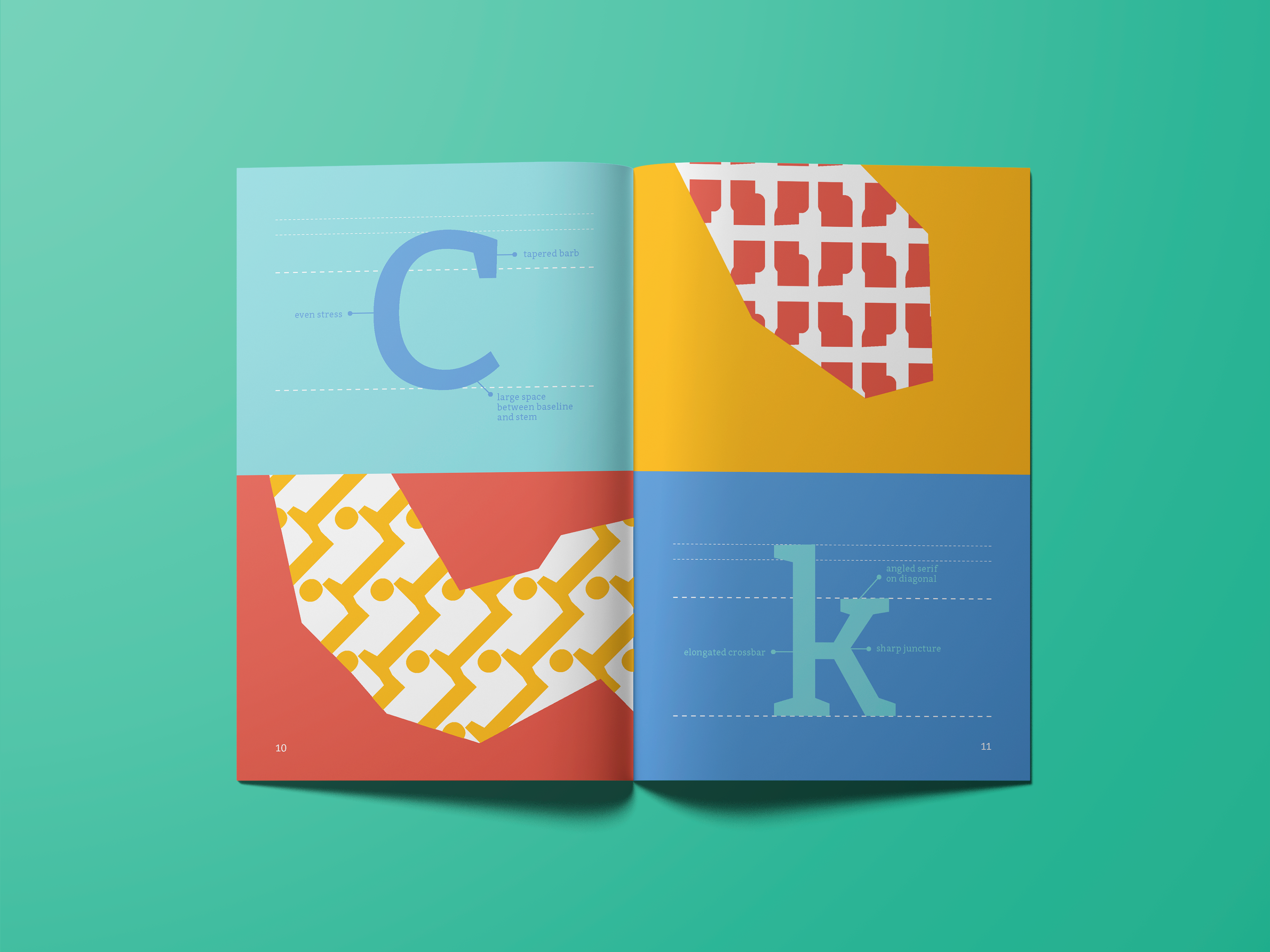 Second Spread of identifying font features