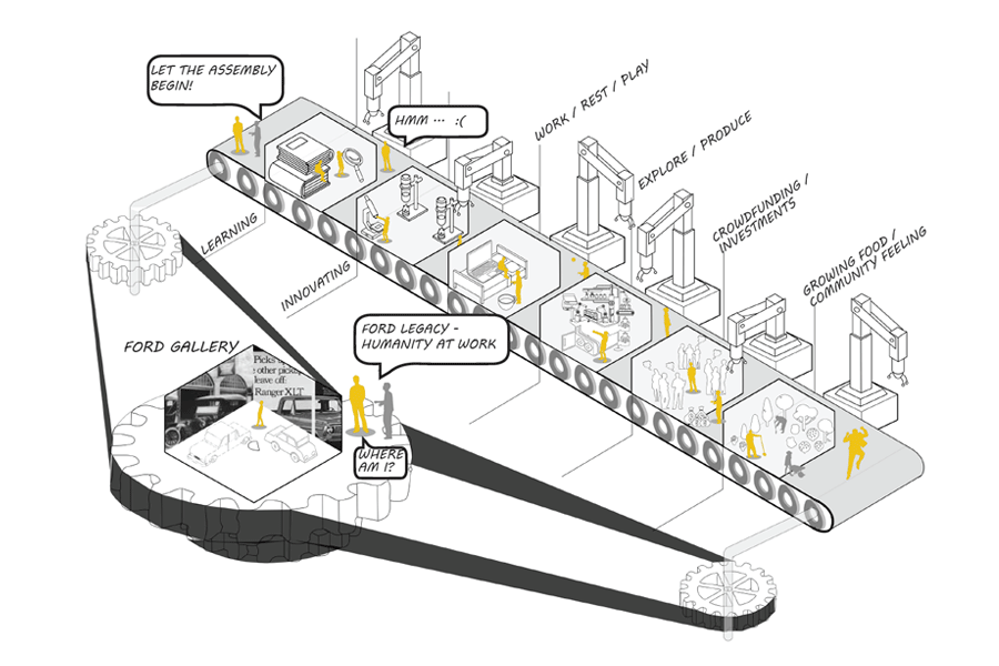 Hero shot of Talent Factory winner of competition from Ford to Future. The graphic shows a factory conveyor belt representing the legacy of Ford.