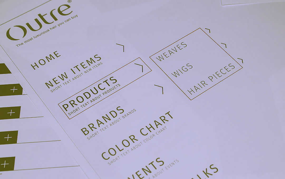 Outre New Website Wireframes