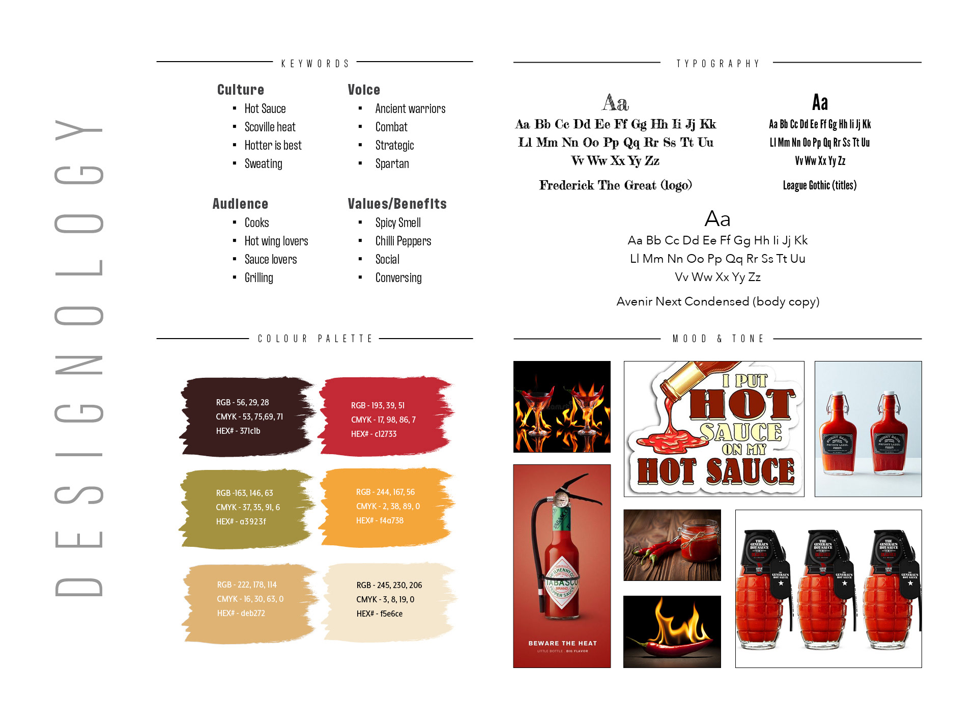 Starlett's Shito: Spicy Pepper Sauce – SK Innovative Concepts DBA SK  Concepts