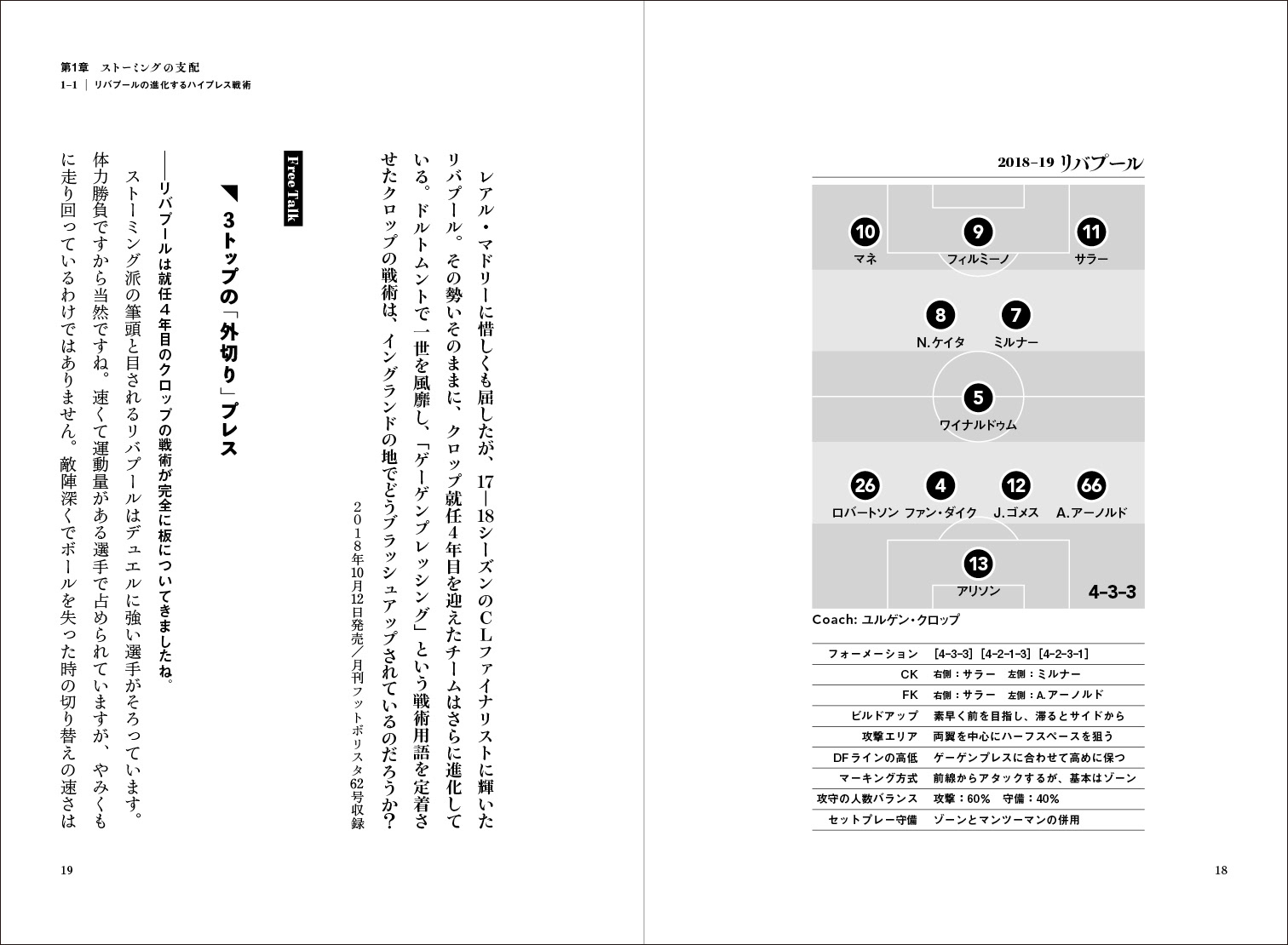 Imada Takashi Editorial Design Work 戦術リストランテvi