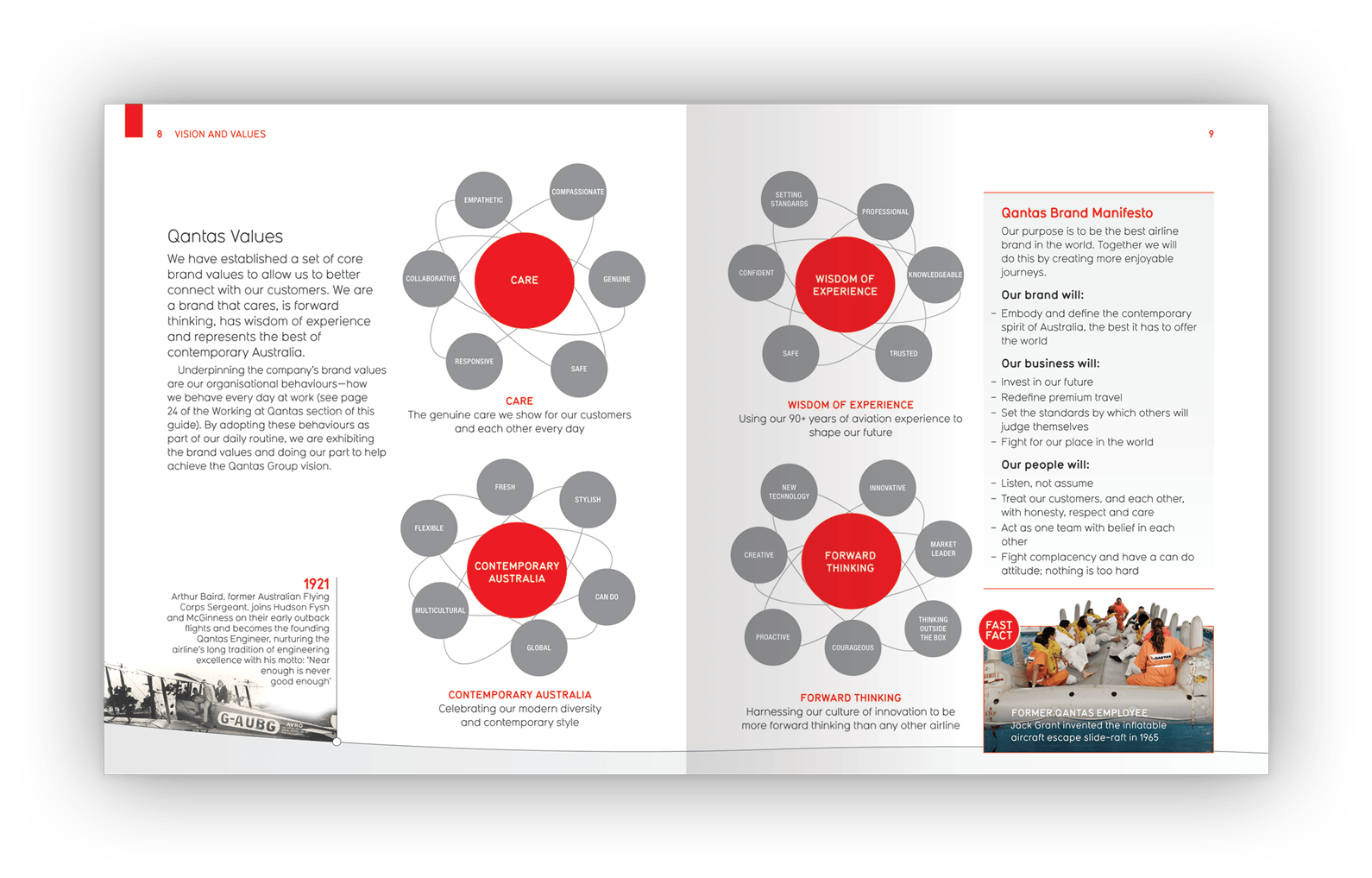 Double-page layout design.