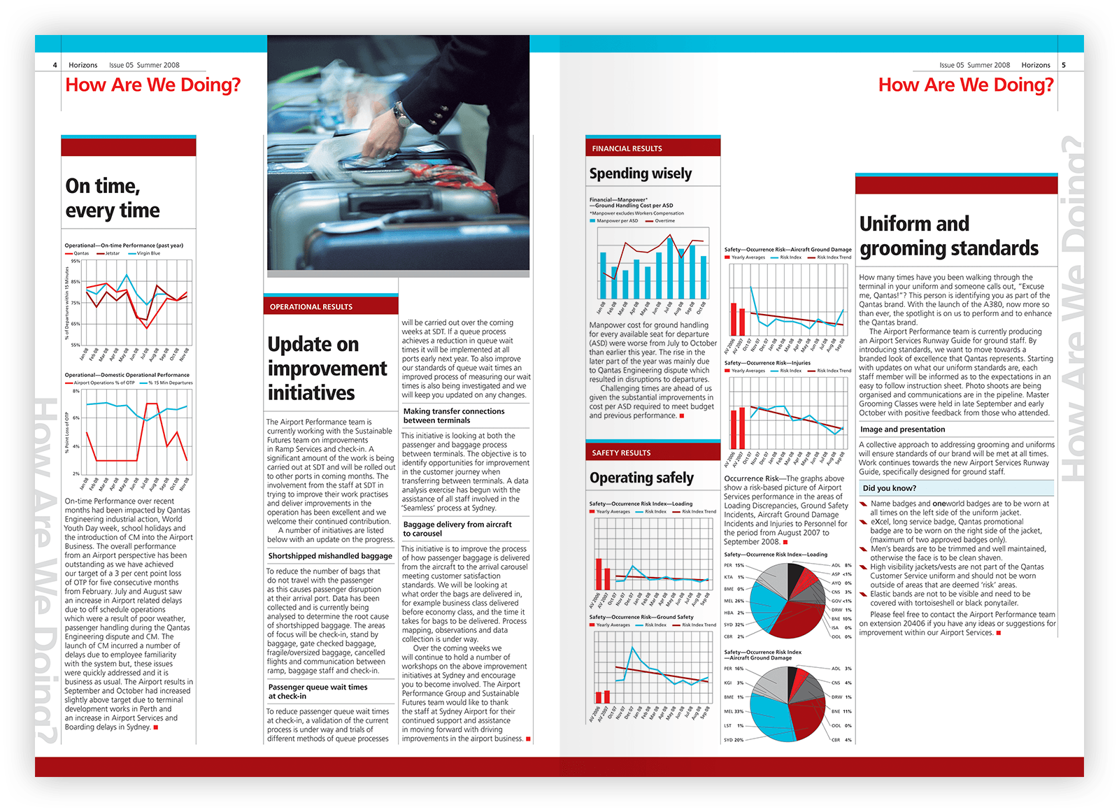 Double-page layout design.
