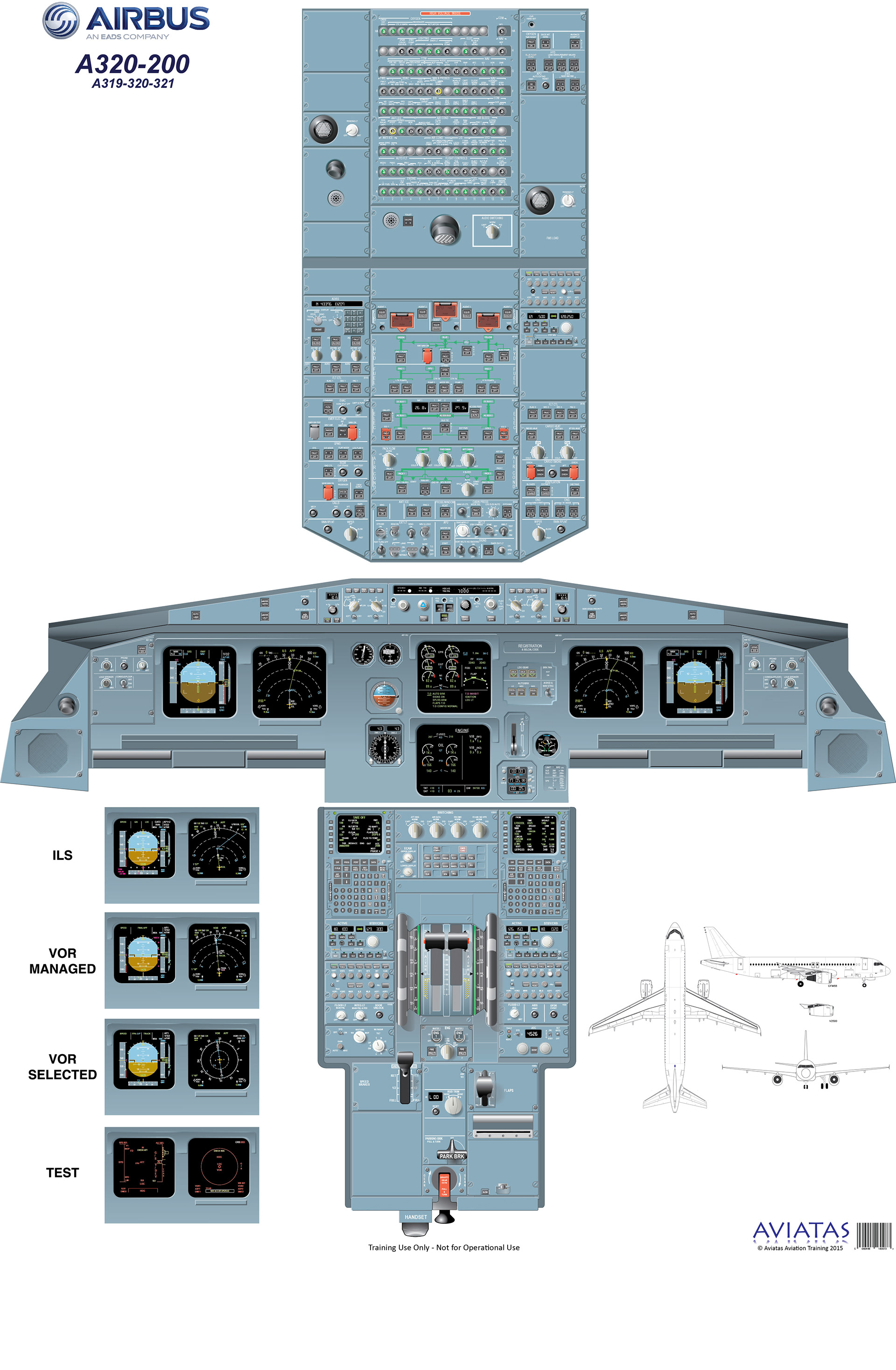 Glyn Chadwick - Airbus A320 Cockpit Diagram