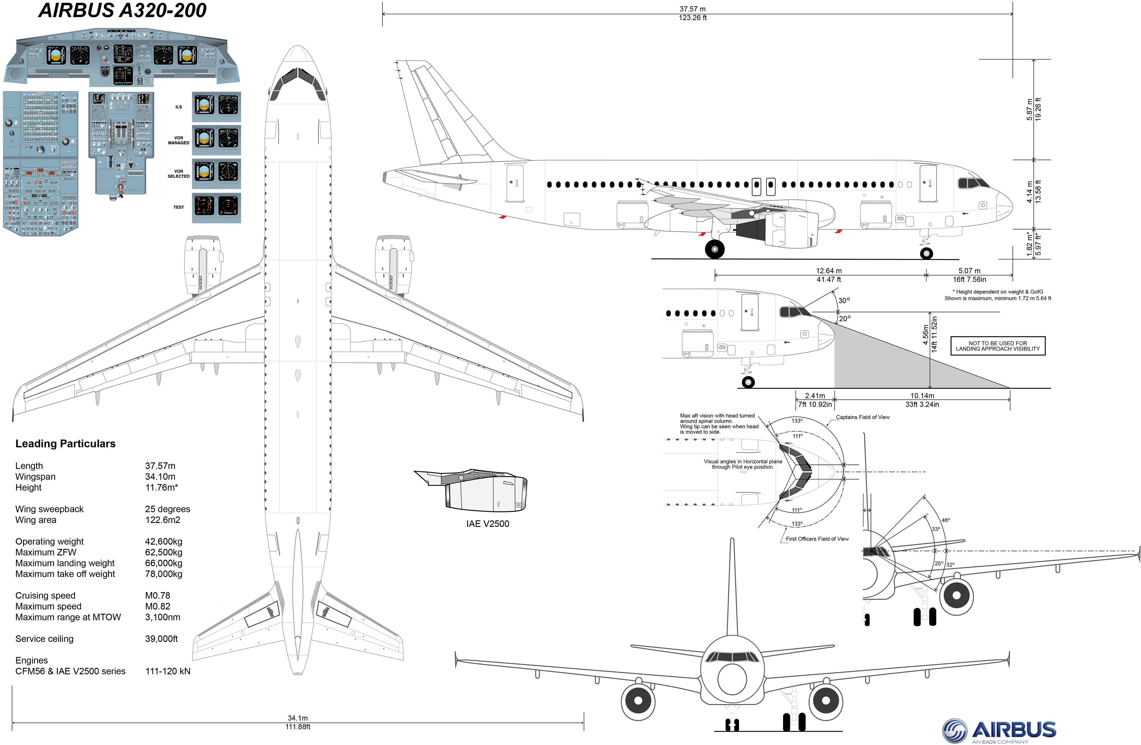 Airbus A320 Diagram