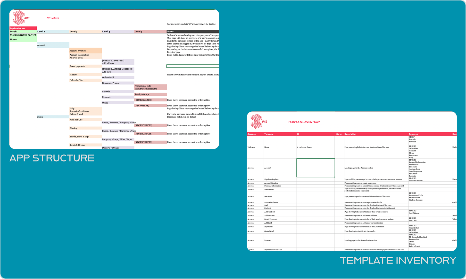 App structure & Template inventory