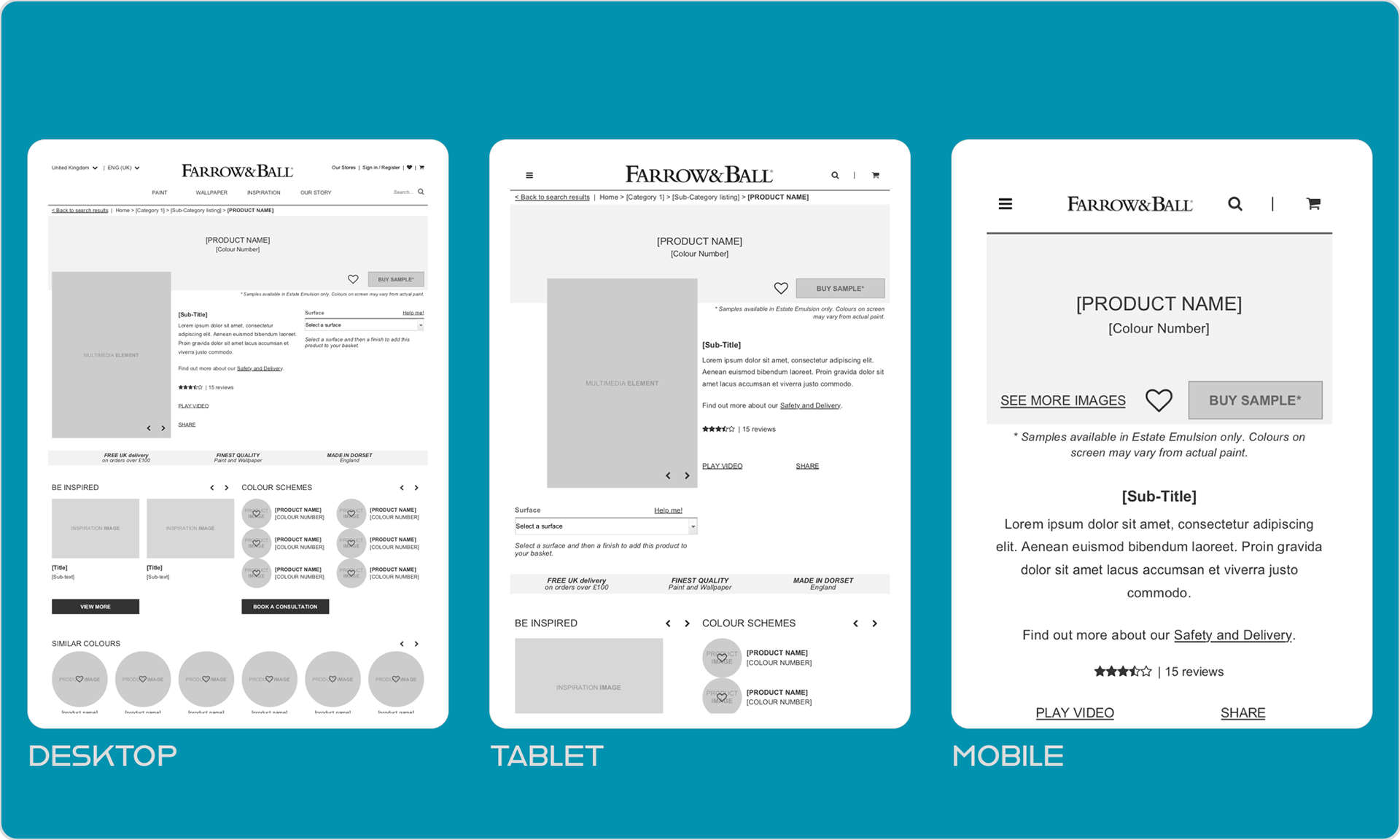Responsive wireframes