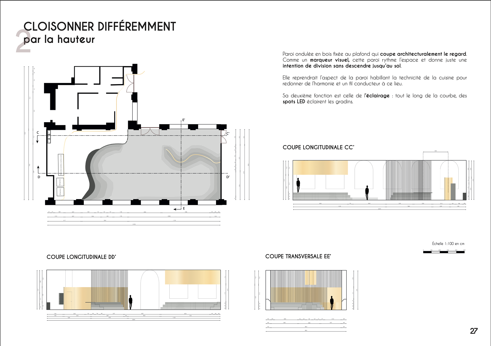 DÉVELOPPEMENT DU PROJET
