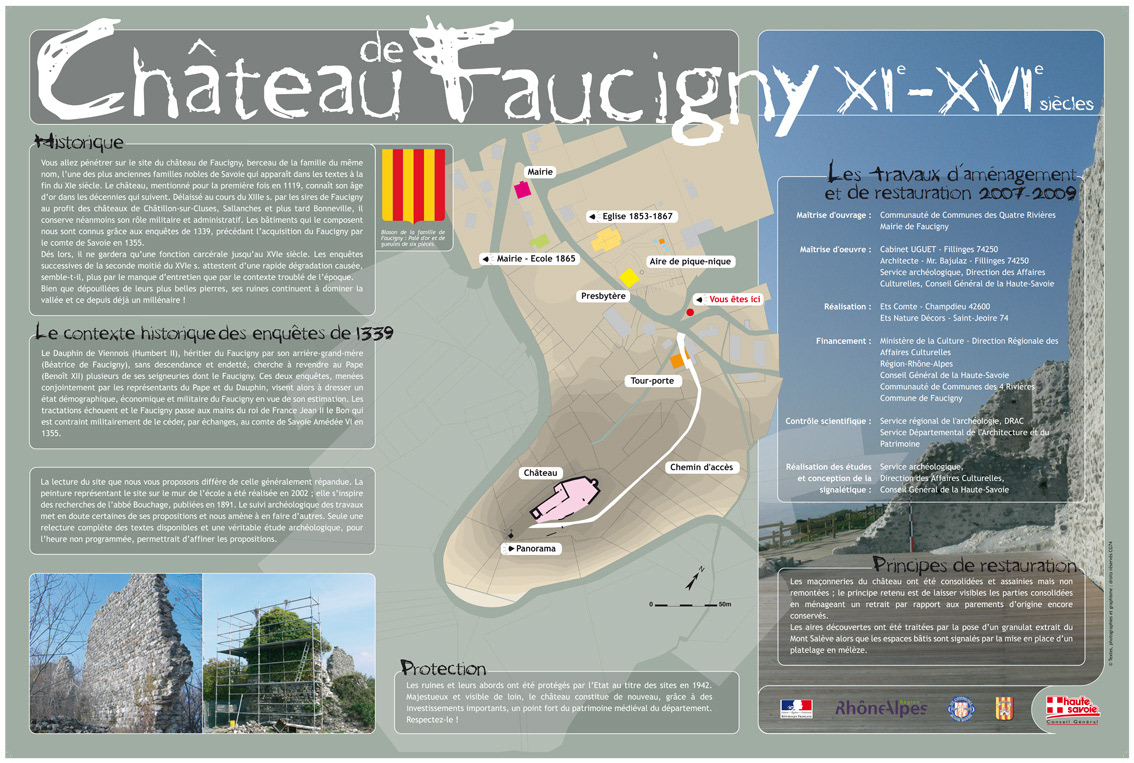 Site du château de Faucigny