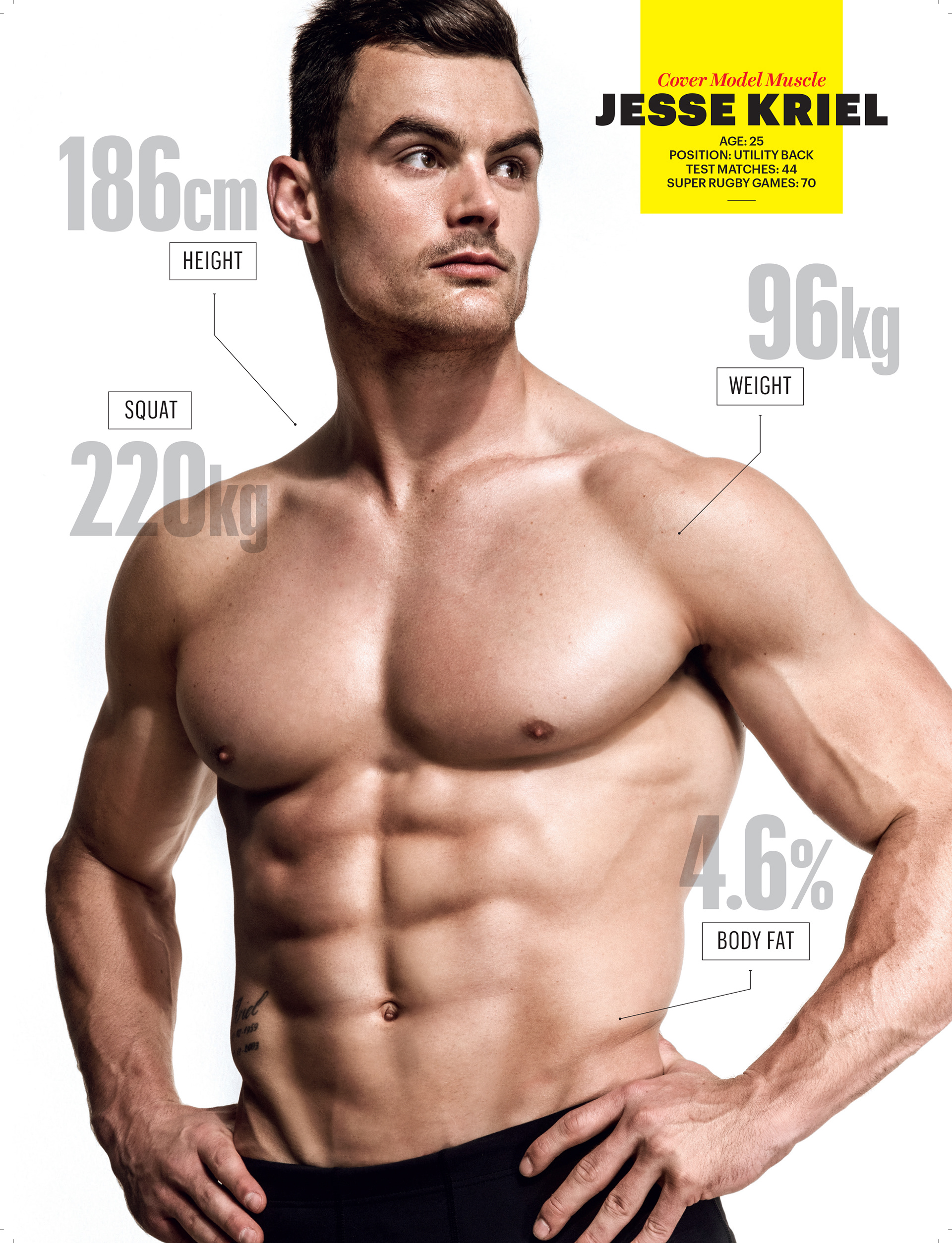 Garreth Barclay Jesse Kriel Men S Health