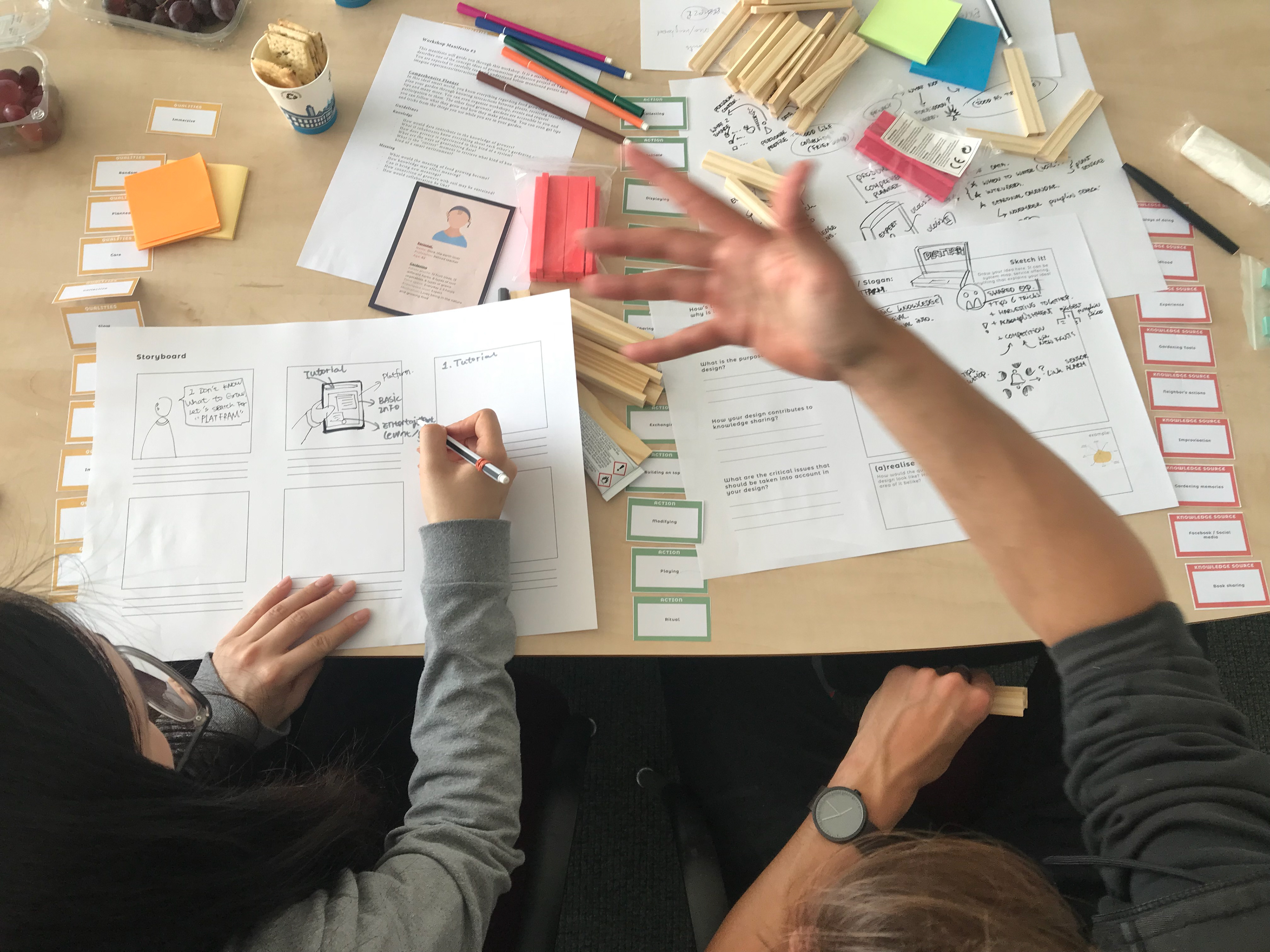 a couple is ideating