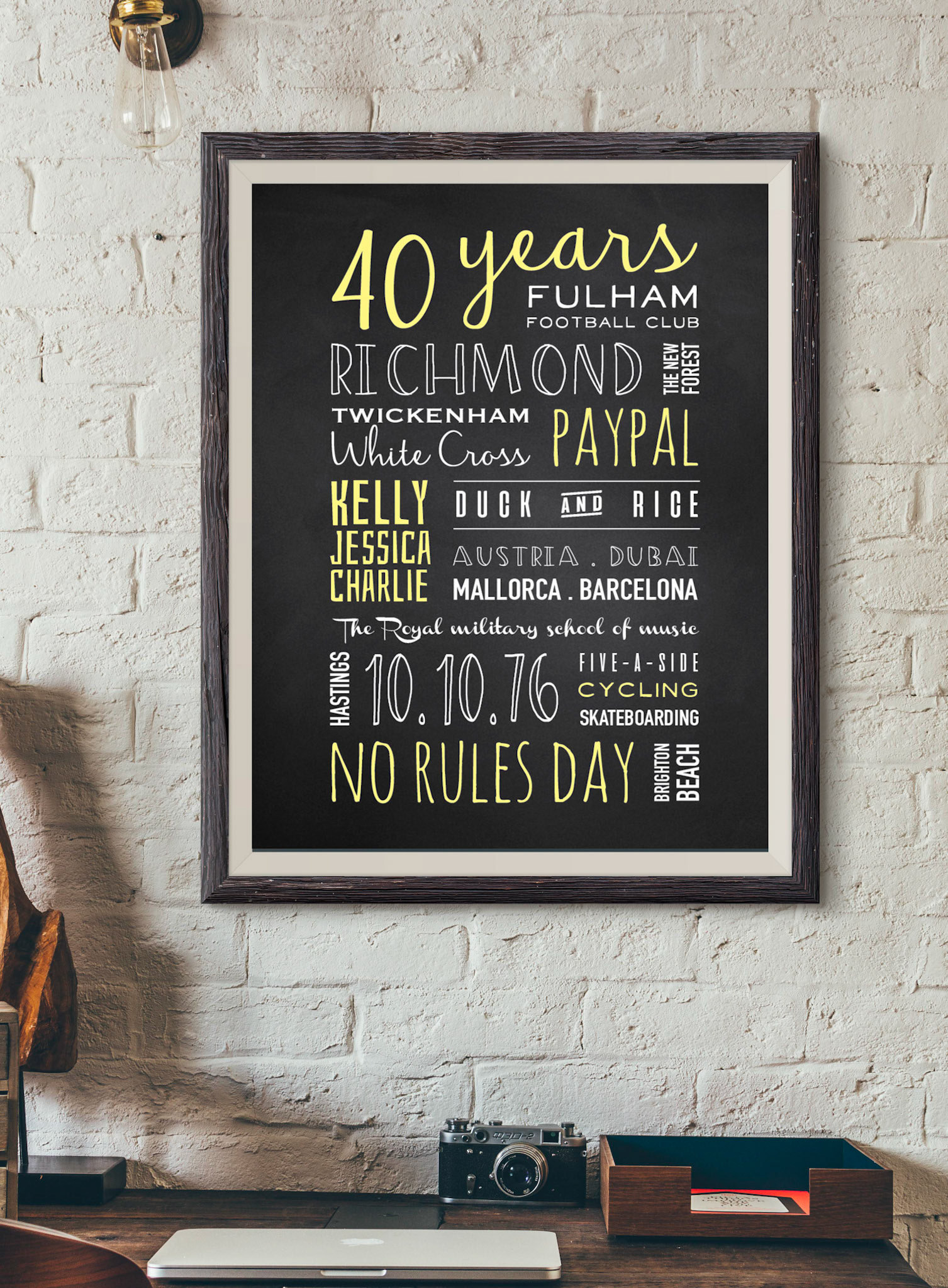 40th birthdays