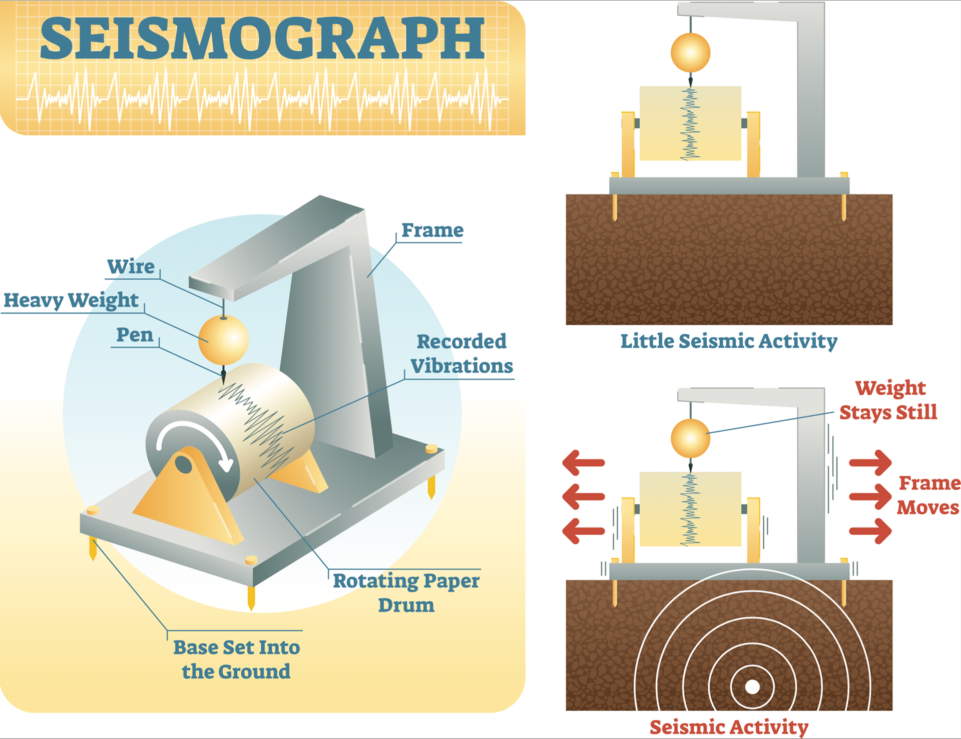 Kristie McMahon Earthquakes & Eruptions