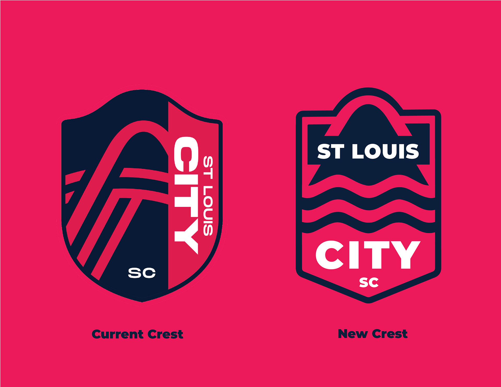 St Louis City SC Jersey Font .TTF 