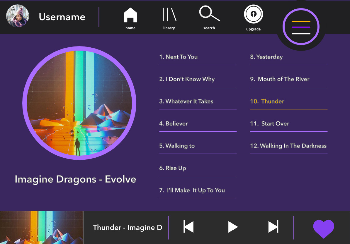 song list