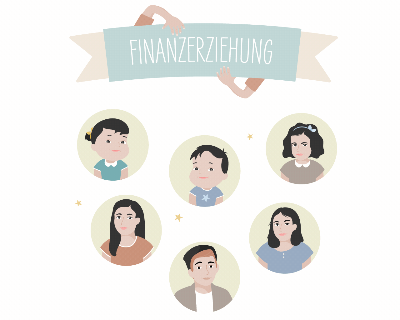 Finanzerziehung: Intro