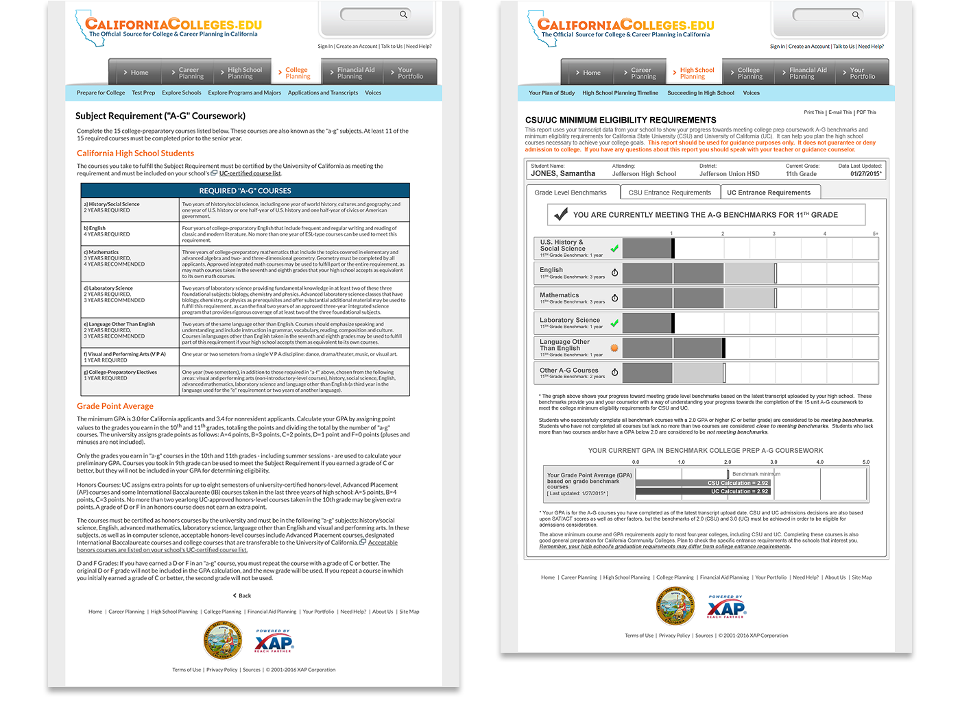 Douglas R. Dean CSU/UC Entry Requirements Progress Charts