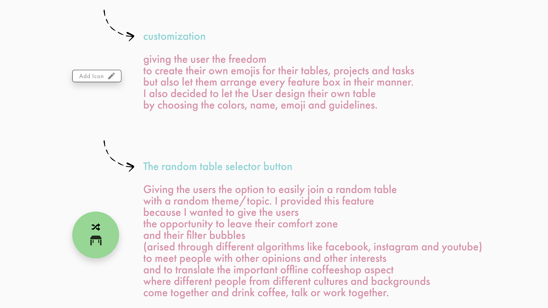 Features Presentation 