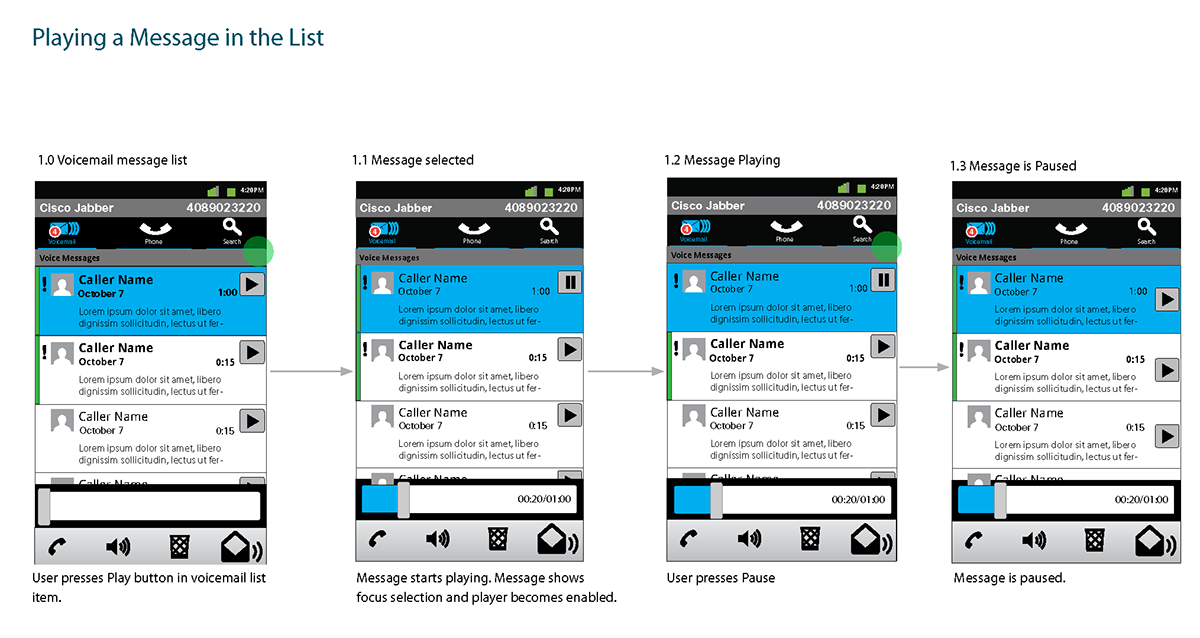 Wendy BoucherFischer Voicemail UX for Cisco Jabber for Android