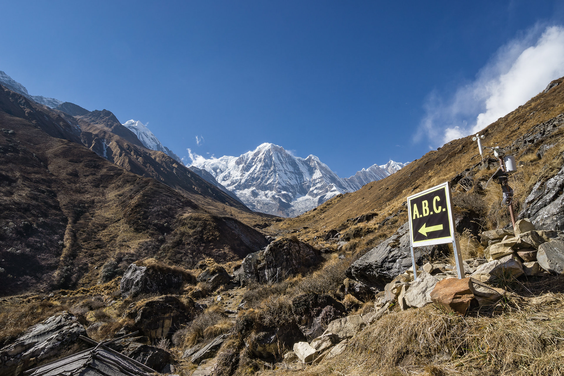 Road to Annapurna Base Camp (ABC)
