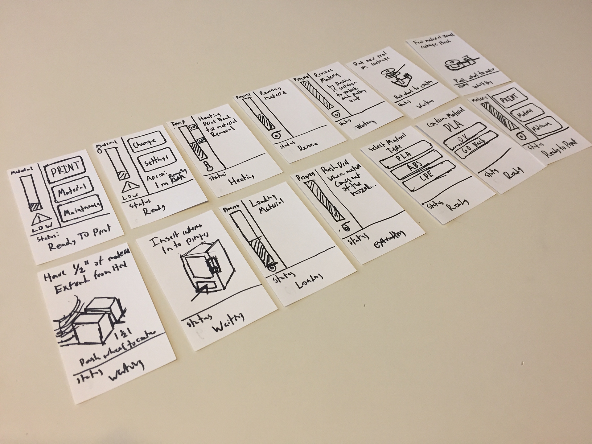 Noah Posner - 3D Printer Paper Prototype