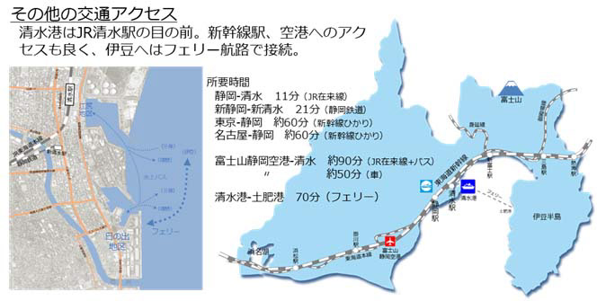 清水みなとまちづくり公民連携協議会 旧ｈｐ 第２章 清水港及び周辺 Shimizu Port And City