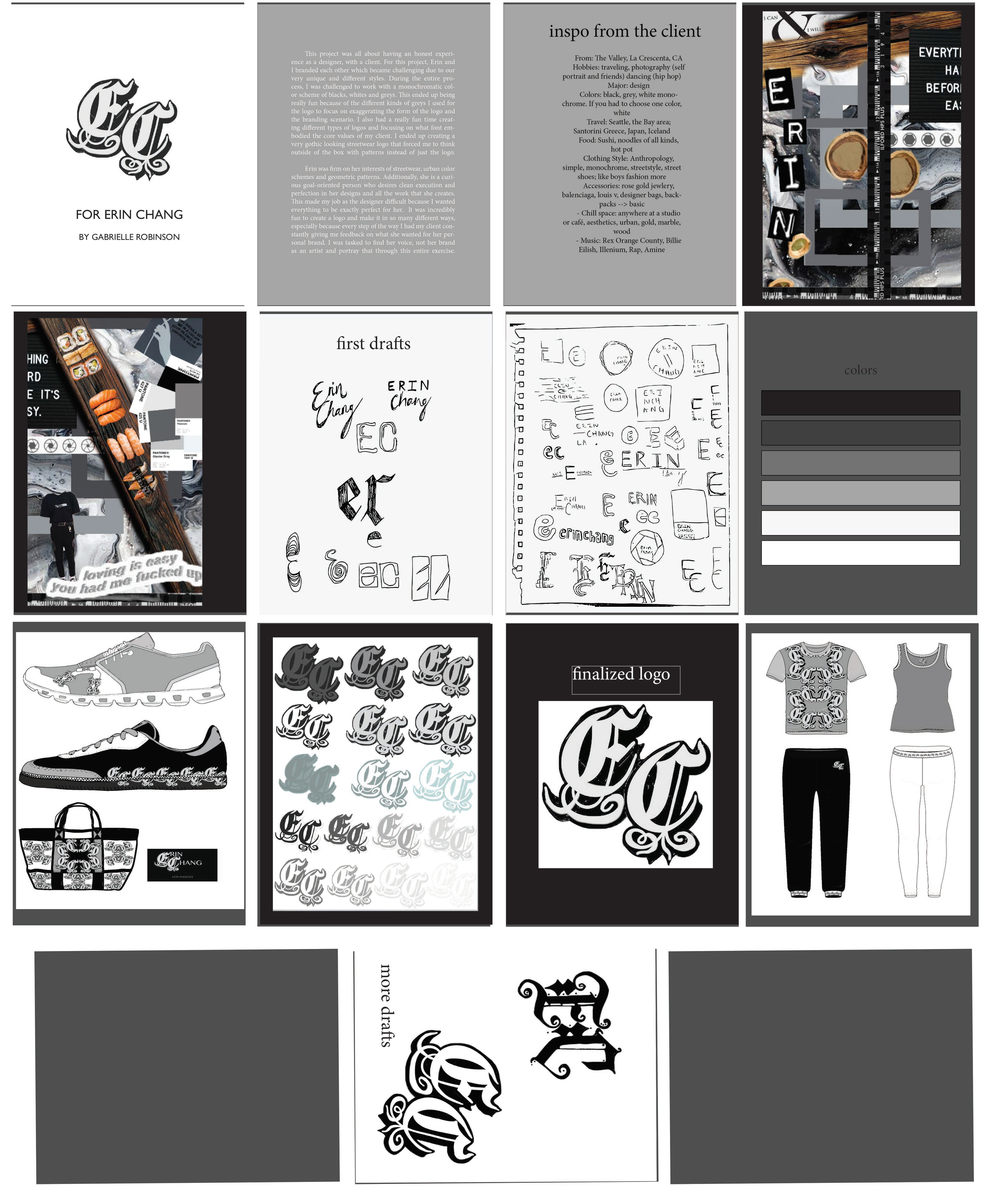 Rebranding Process Book