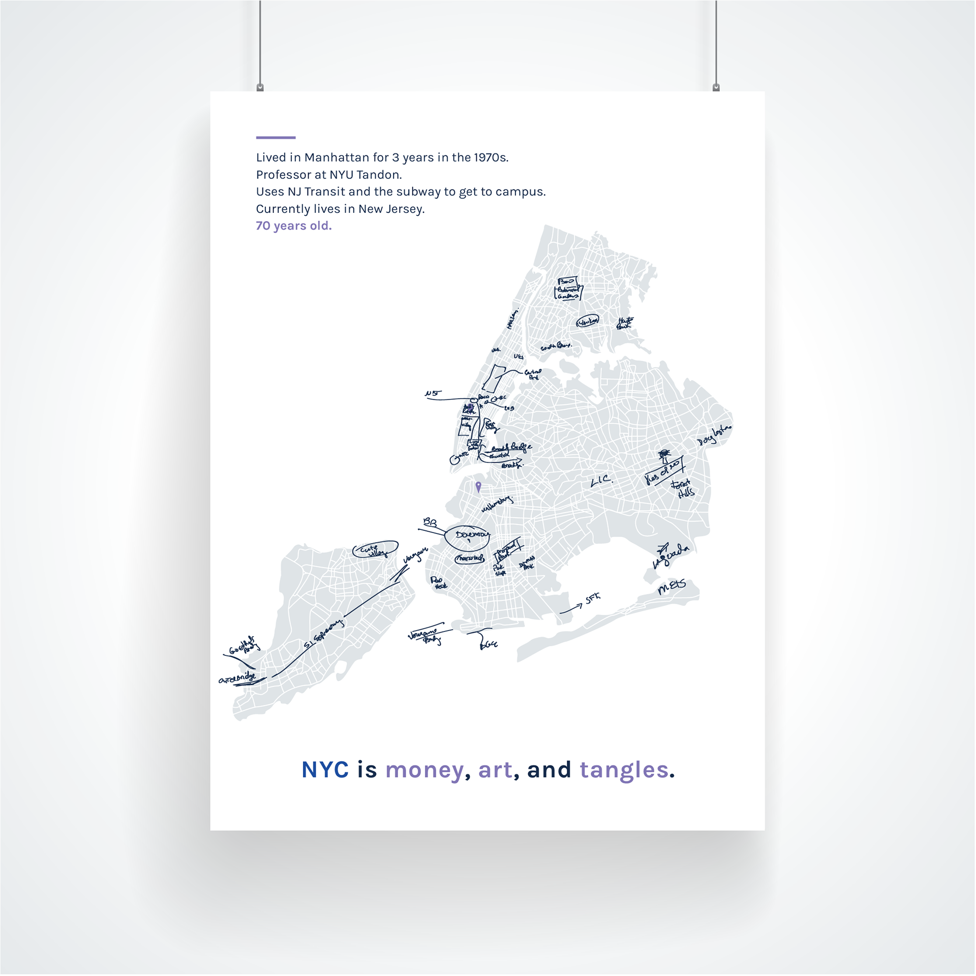 NYC is money, art, and tangles.