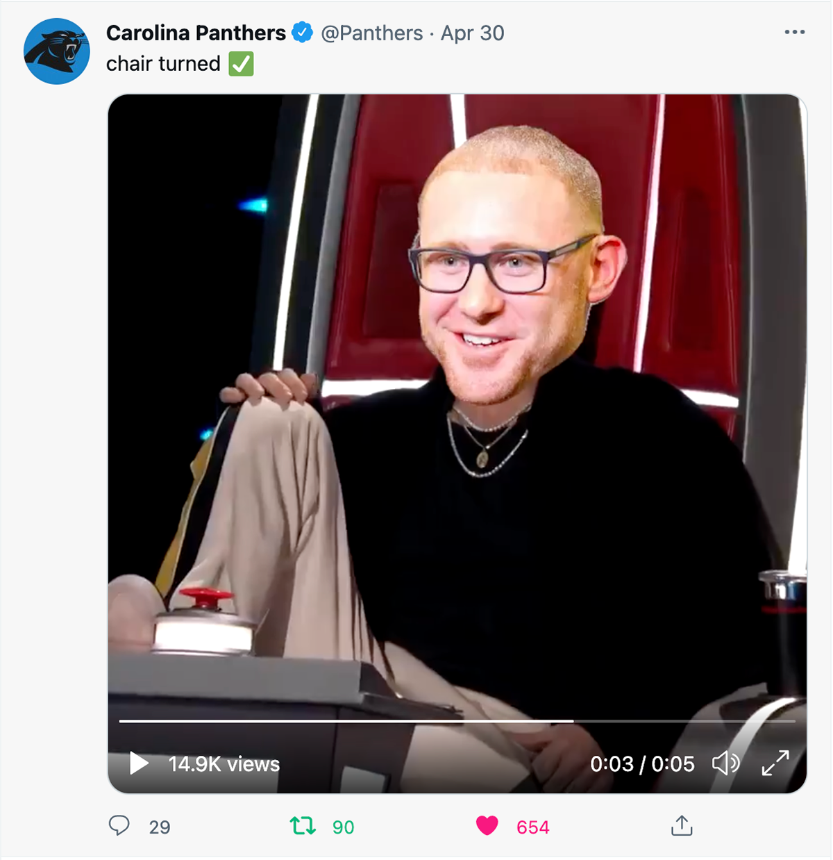 Carolina Panthers (NFL Draft, 2021)