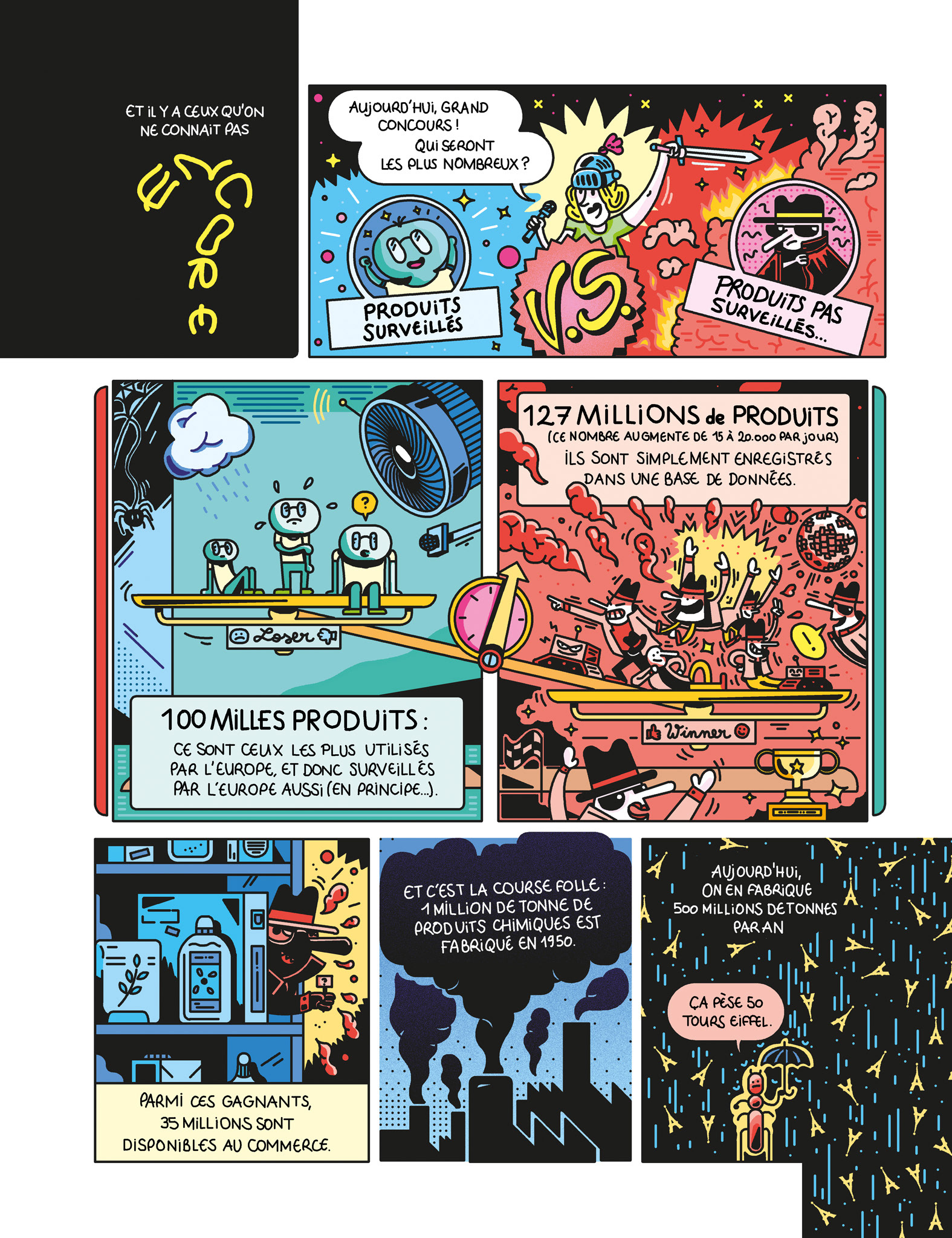 Topo - les perturbateurs endocriniens