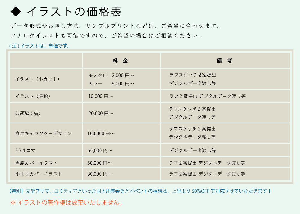 翠彗ただすのポートフォリオ 納品までの流れと価格表