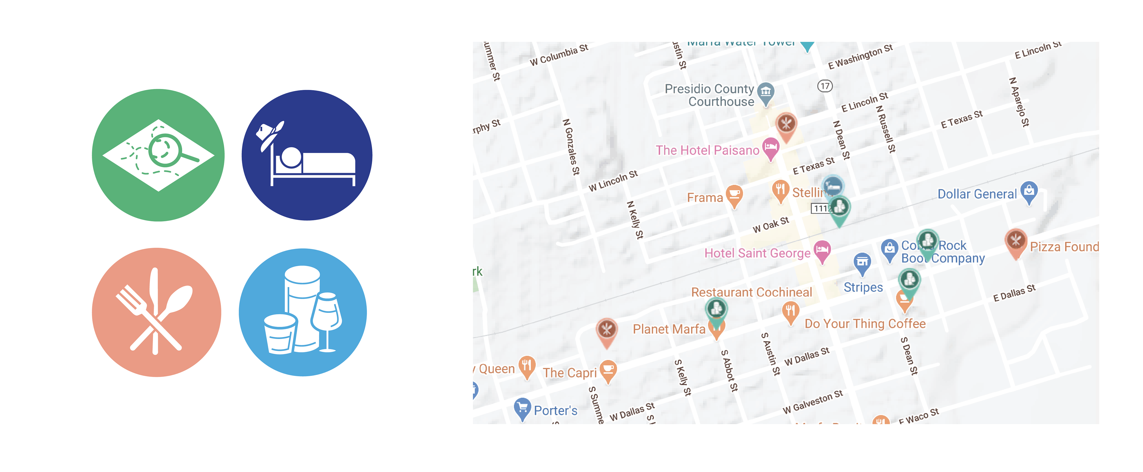 Iconography for map extensions