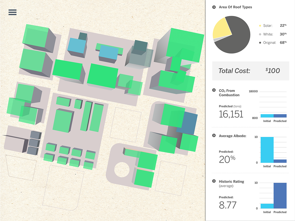 Julián González Amplify Science Roof Mod
